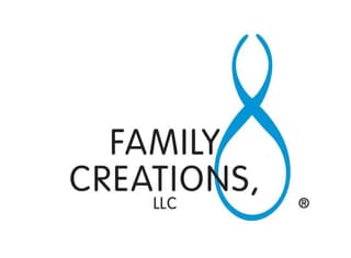 Family Creations logo
