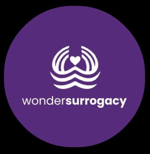 Wonder Surrogacy logo